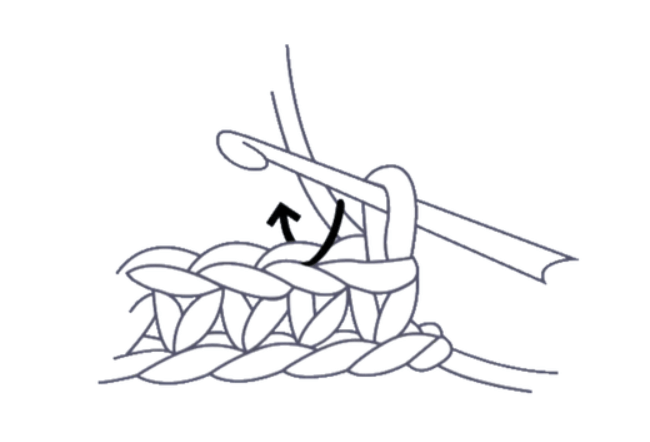 How to BLO (back loop only) in crochet